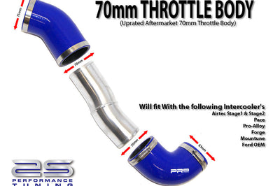 AIRTEC 2.5 INCH BIG BOOST PIPES WITH 70MM COLD SIDE FOR MK2 FOCUS ST AND RS