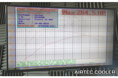 Airtec Motorsport - MK8 Fiesta ST Front Mount Intercooler Upgrade