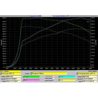 Cobra Exhausts - BMW 335D (F30) Dual Exit 340i Style Exhaust Conversion