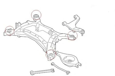Nissan 350Z (2002-2009) Rear Subframe Bushes