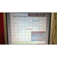 AIRTEC MOTORSPORT ASTRA J VXR INDUCTION KIT