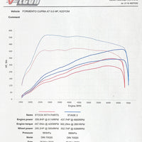 Cobra Exhausts - Cupra Formentor Front Downpipe Sports Cat / De-Cat Performance Exhaust
