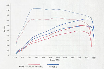 Cobra Exhausts - Cupra Formentor Front Downpipe Sports Cat / De-Cat Performance Exhaust