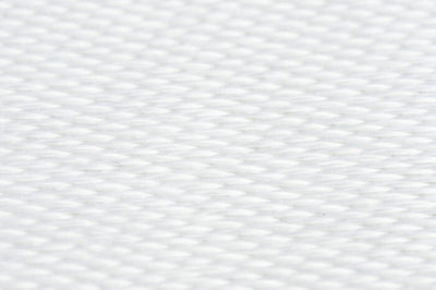 Gold Heat Wrap Reflective Blanket With Heat Management Line Up & Ceramic Wrap Compiled