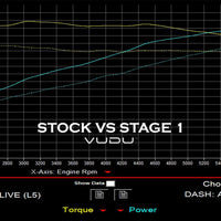Mk7 Golf R Stage 1 Remap Software - VUDU Performance