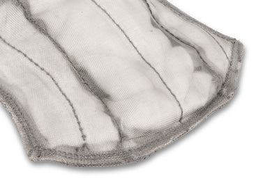 Funk Motorsport Audi TTS K04 to 064 Turbo Blanket 4-layer construction In Three Blanket Finishes TFSI 8J