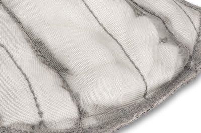 Funk Motorsport Audi TTS Turbo Blanket 4-layer construction In Three Blanket Finishes IS38