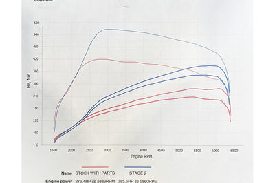 Cobra Exhausts - VW Golf GTI (Mk8) 2.0 TSI (20>) Front Downpipe Sports Cat / De-Cat Performance Exhaust