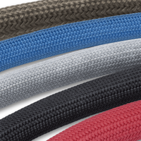 Wire Protection Sleeving HT Leads And More With ECU Loom Protection