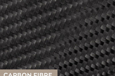 Funk Motorsport Audi S1 Turbo Blanket 4-layer construction In Three Blanket Finishes IS20