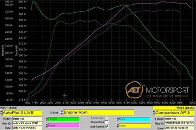 Cobra Exhausts - BMW M140i (F20 / F21 LCI) Cat Back Performance Exhaust