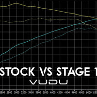 Fiesta ST Mk8 Remap Package - VUDU Performance
