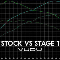 Fiesta ST Mk7 Stage 1 Remap Software - VUDU Performance