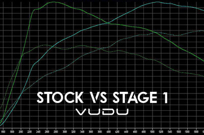Fiesta ST Mk7 Stage 1 Remap Software - VUDU Performance