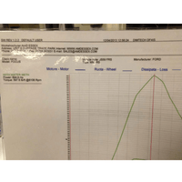 AIRTEC STAGE 2 INTERCOOLER UPGRADE FOR FOCUS RS MK2