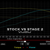 Mk7 Golf R Stage 2 Remap Software - VUDU Performance