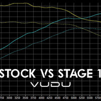 BMW M140i Stage 1 Remap Software - VUDU Performance