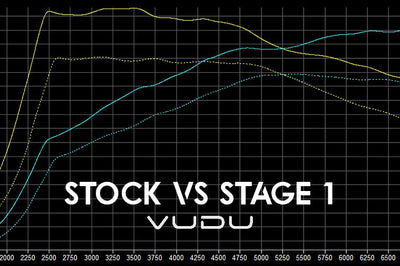 BMW M140i Stage 1 Remap Software - VUDU Performance