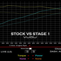 Audi S3 Stage 1 Remap Software - VUDU Performance