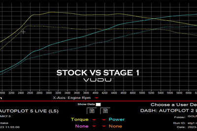 Audi S3 Stage 1 Remap Software - VUDU Performance