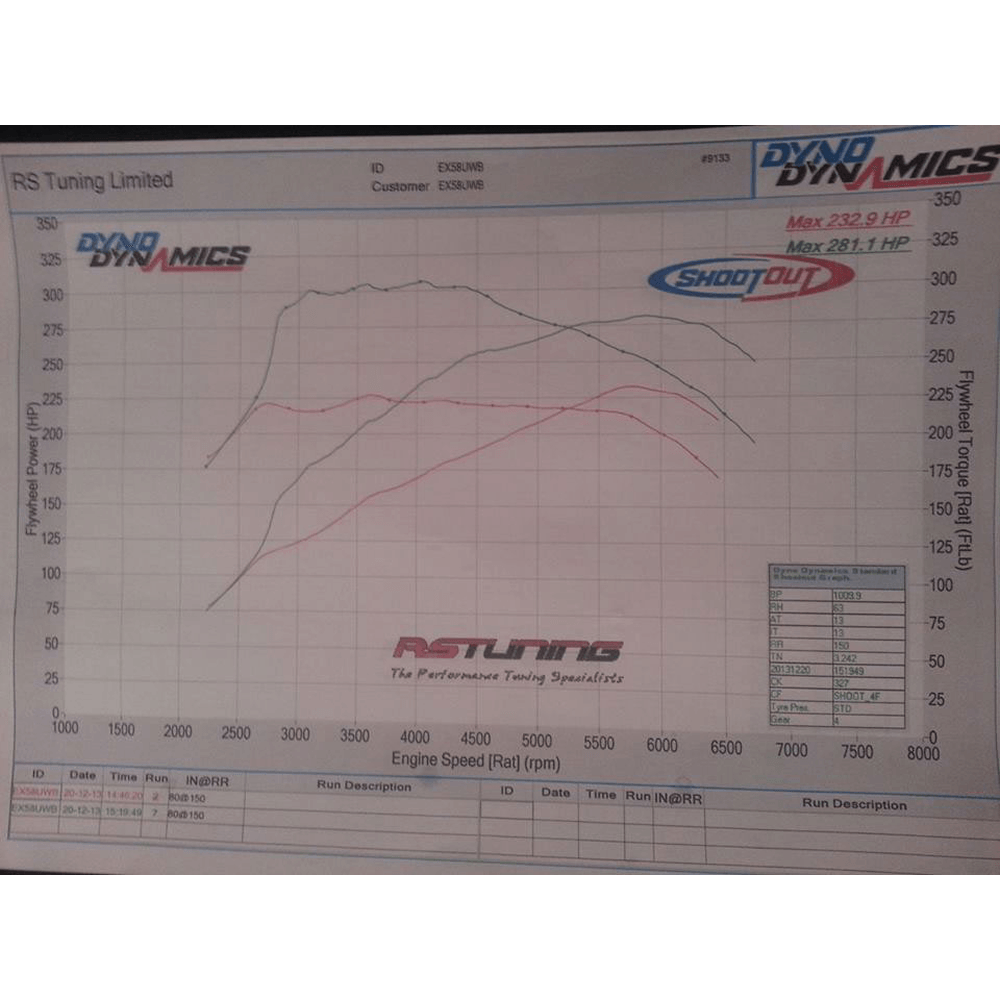 AIRTEC 95MM CORE INTERCOOLER UPGRADE WITH AIR-RAM SCOOP FOR MEGANE 2 225 AND R26