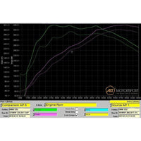 Cobra Exhausts - BMW M135i Sports Cat / De-Cat Downpipe Performance Exhaust