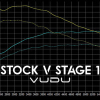 VW Up GTI Remap Software - VUDU Performance